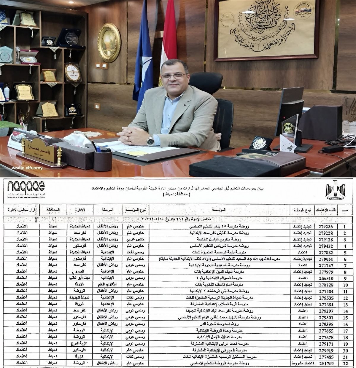 كشف باسماء مدارس دمياط