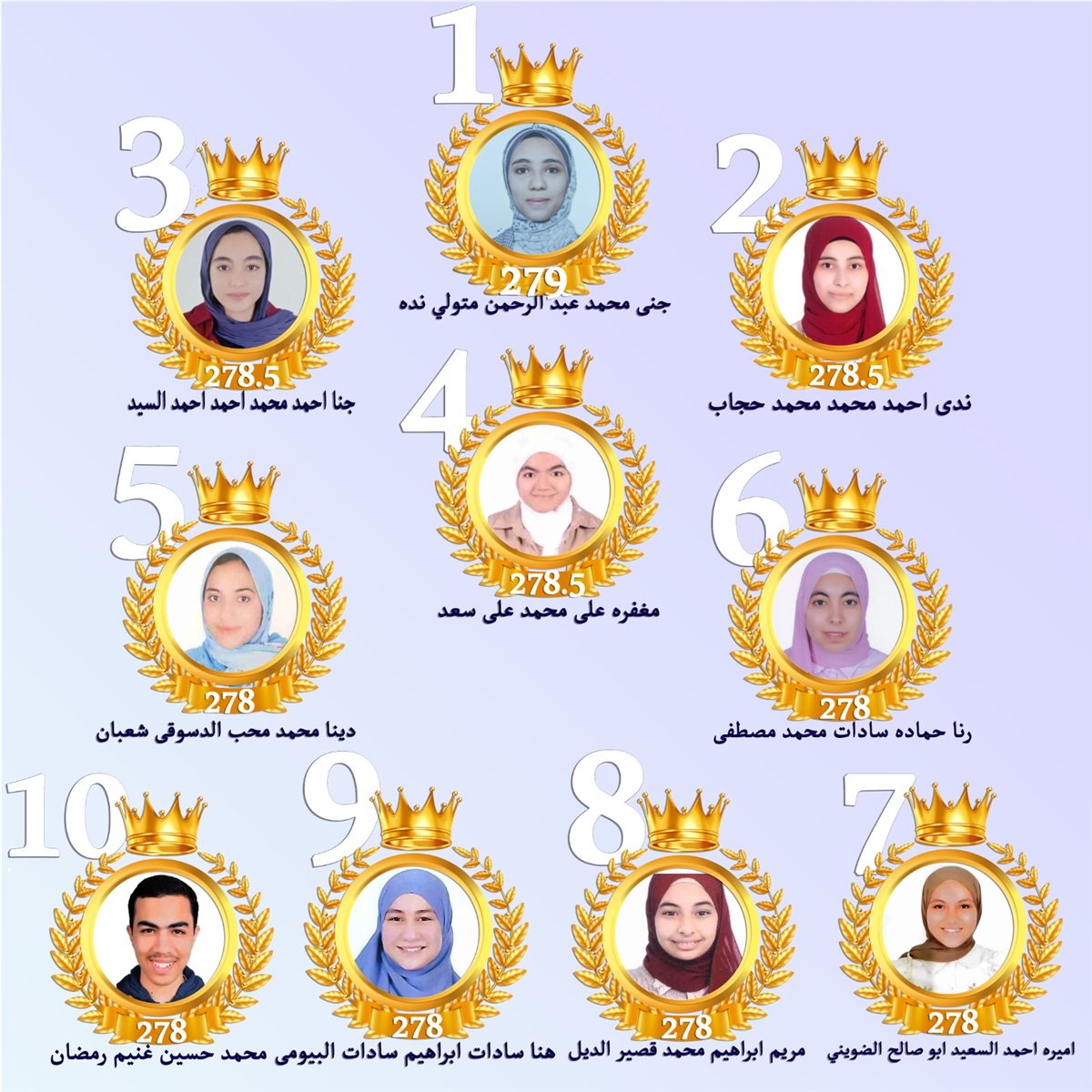 العشرة الاوائل في الاعدادية