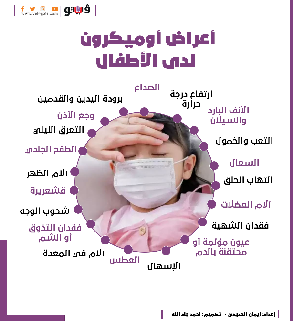 اعراض اوميكرون للاطفال