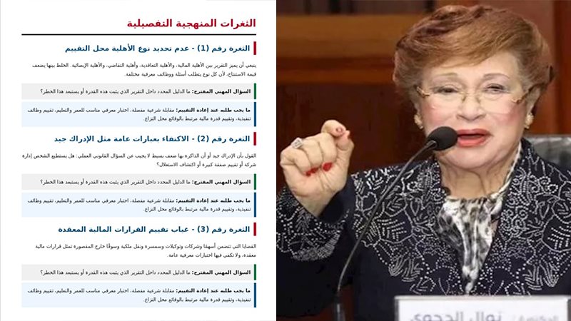 قراءة في تقرير الطب لنفسي الشرعي