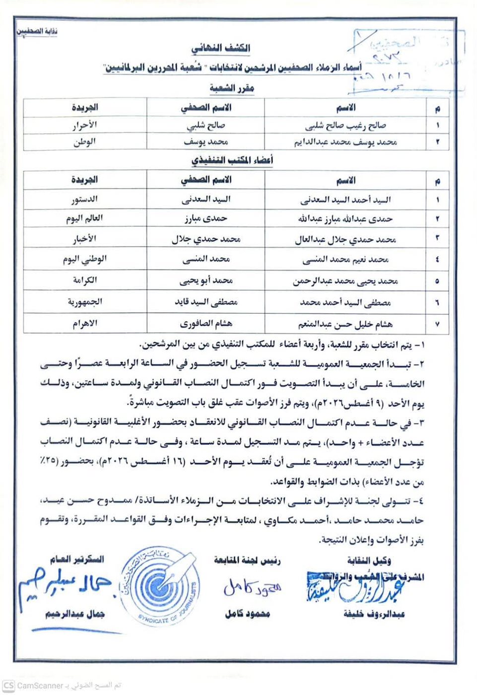 انتخابات شعبة المحررين البرلمانيبن