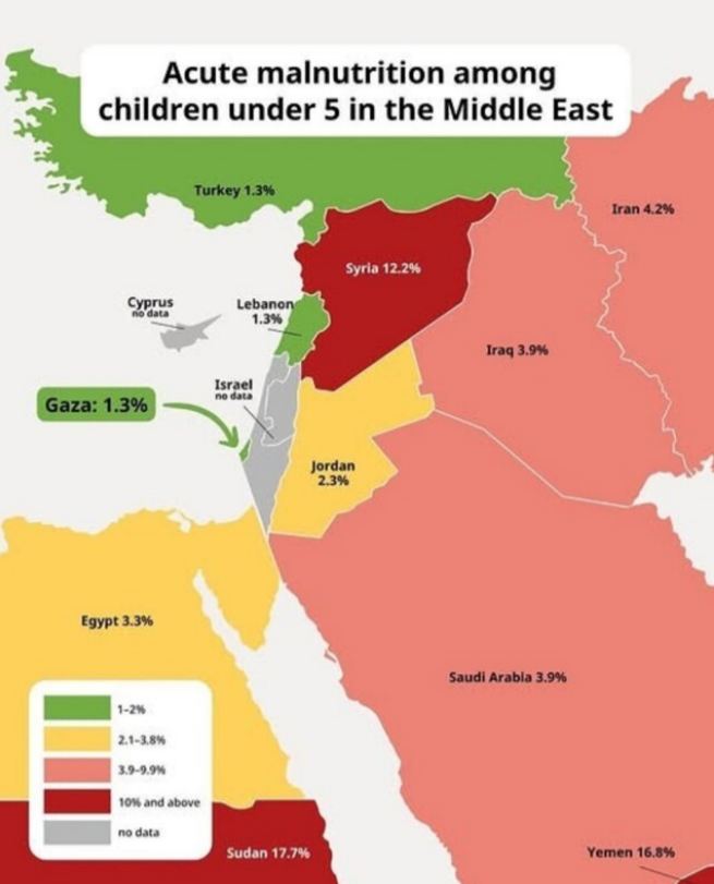 خريطة، فيتو