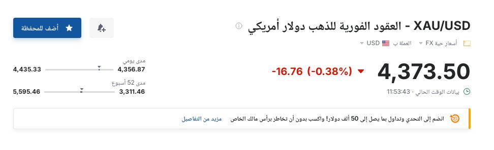 مؤشر الذهب عالميا الان - فيتو