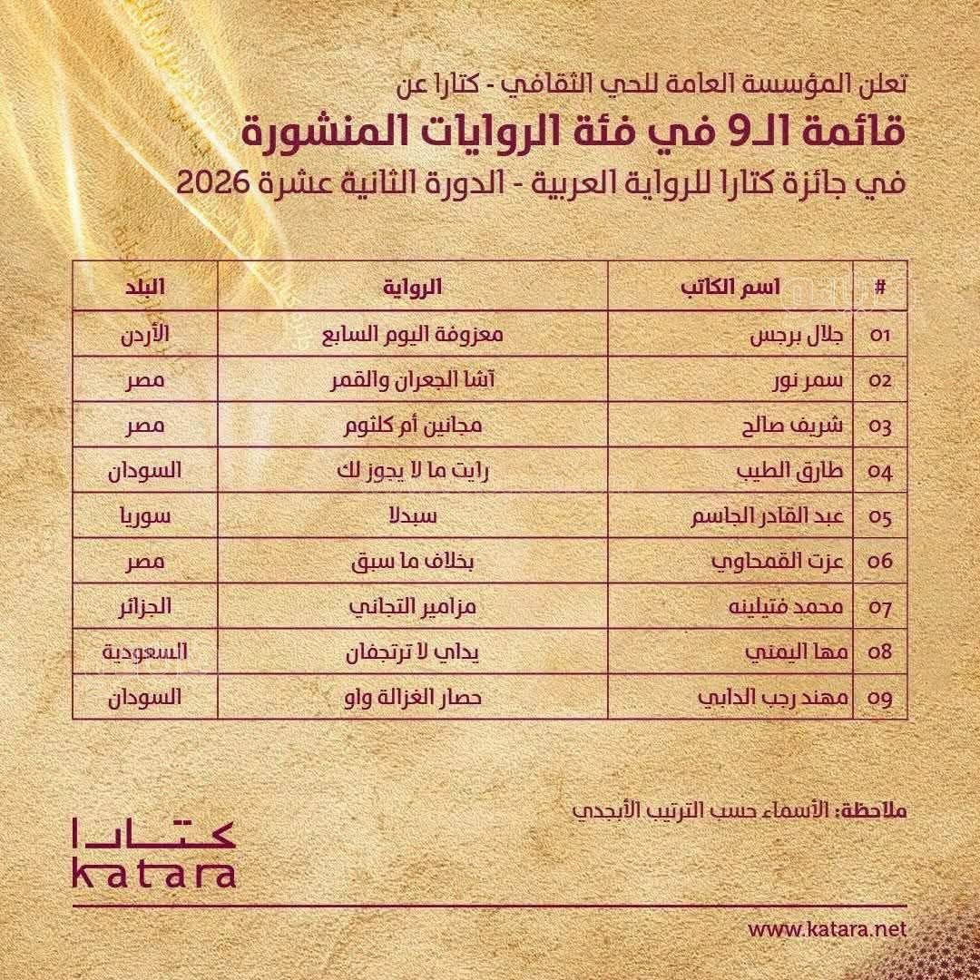 قائمة الروايات المنشورة