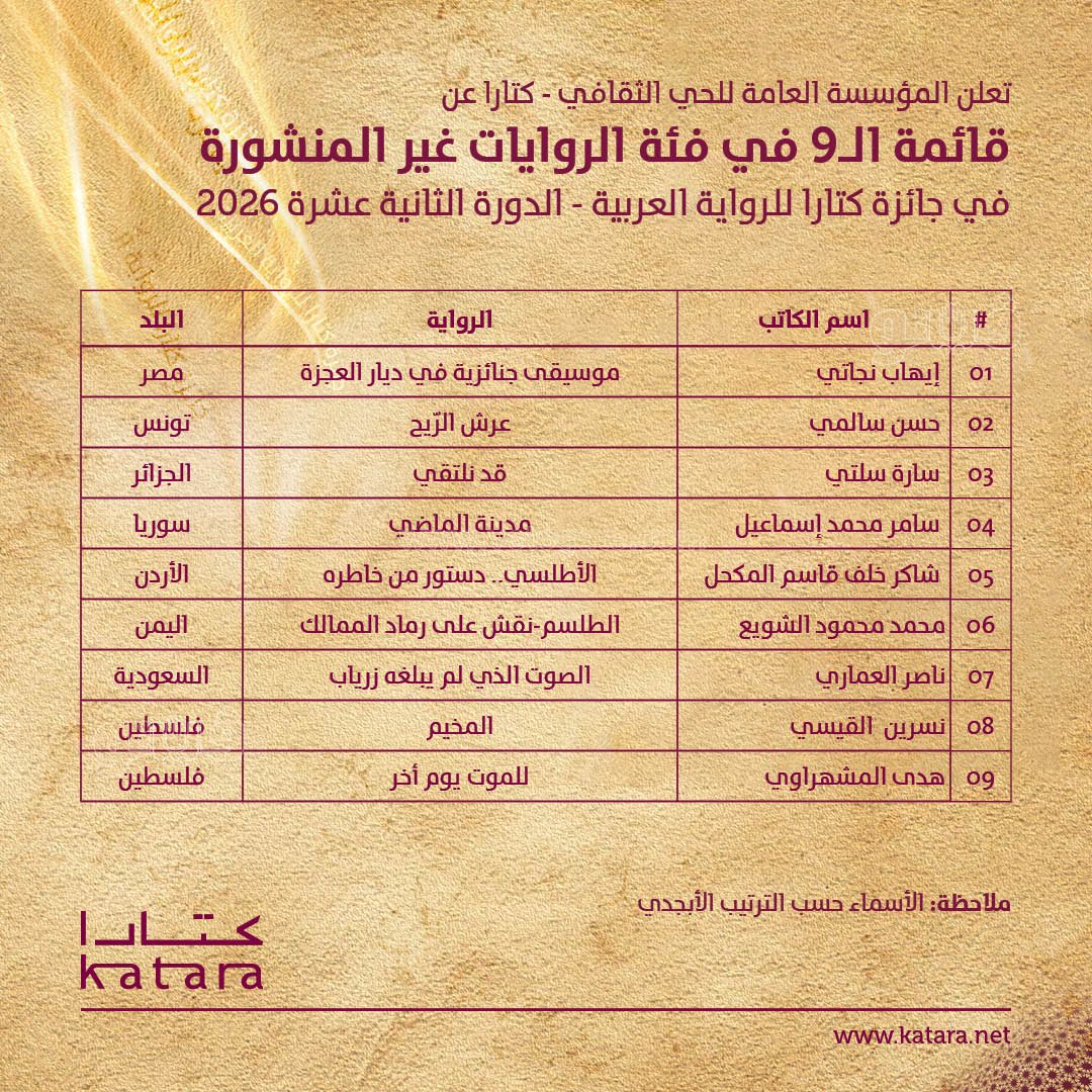 قائمة الروايات غير المنشورة