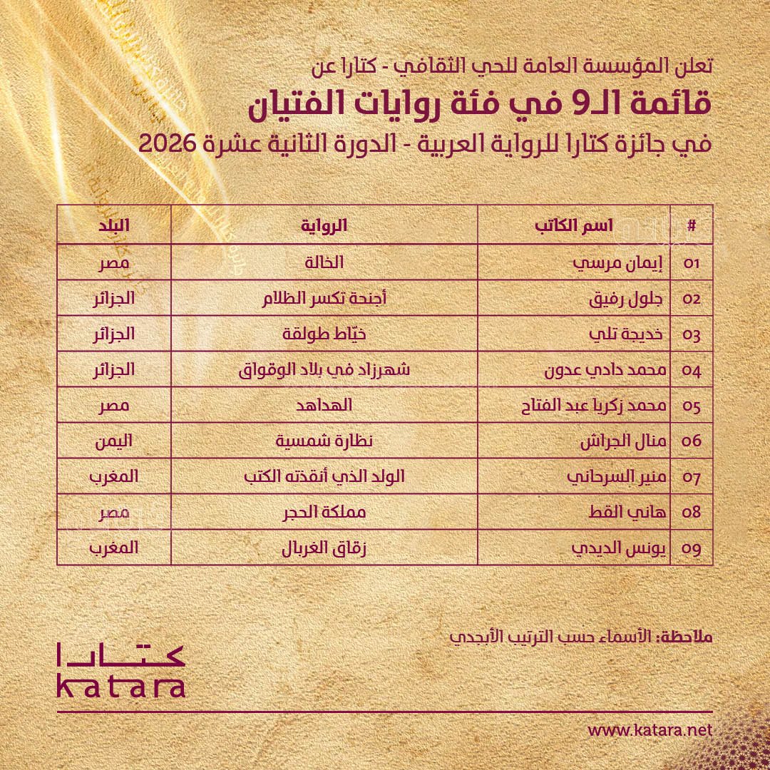 قائمة روايات الفتيان
