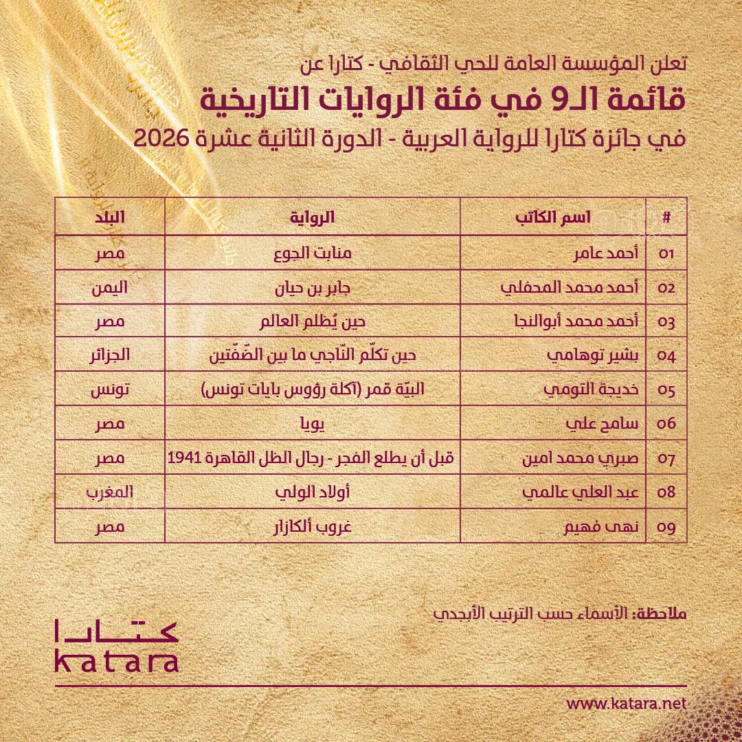 قائمة الدراسات التاريخية
