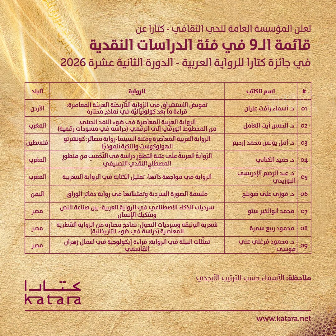 قائمة الدراسات النقدية