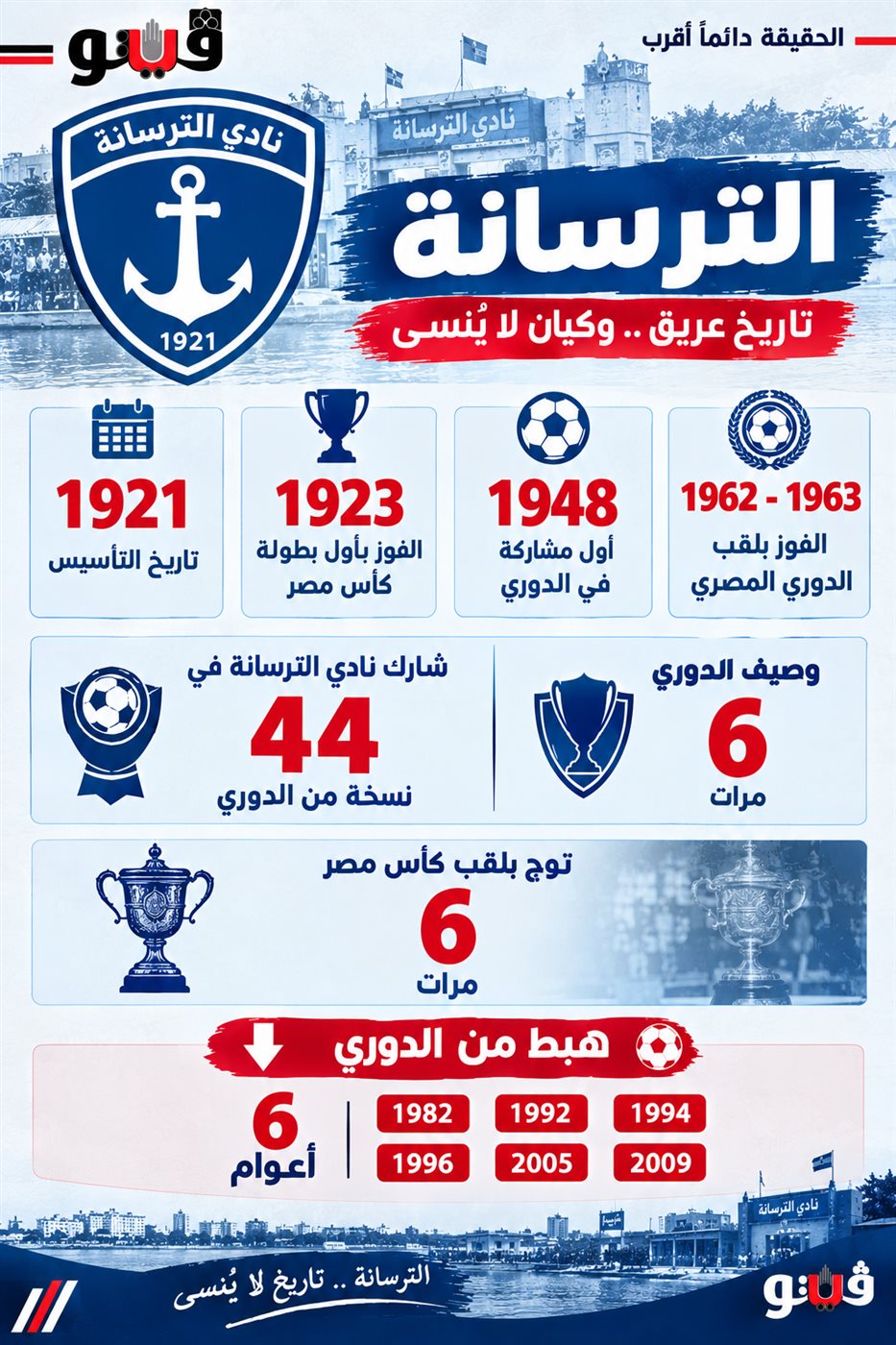تاريخ نادي الترسانة