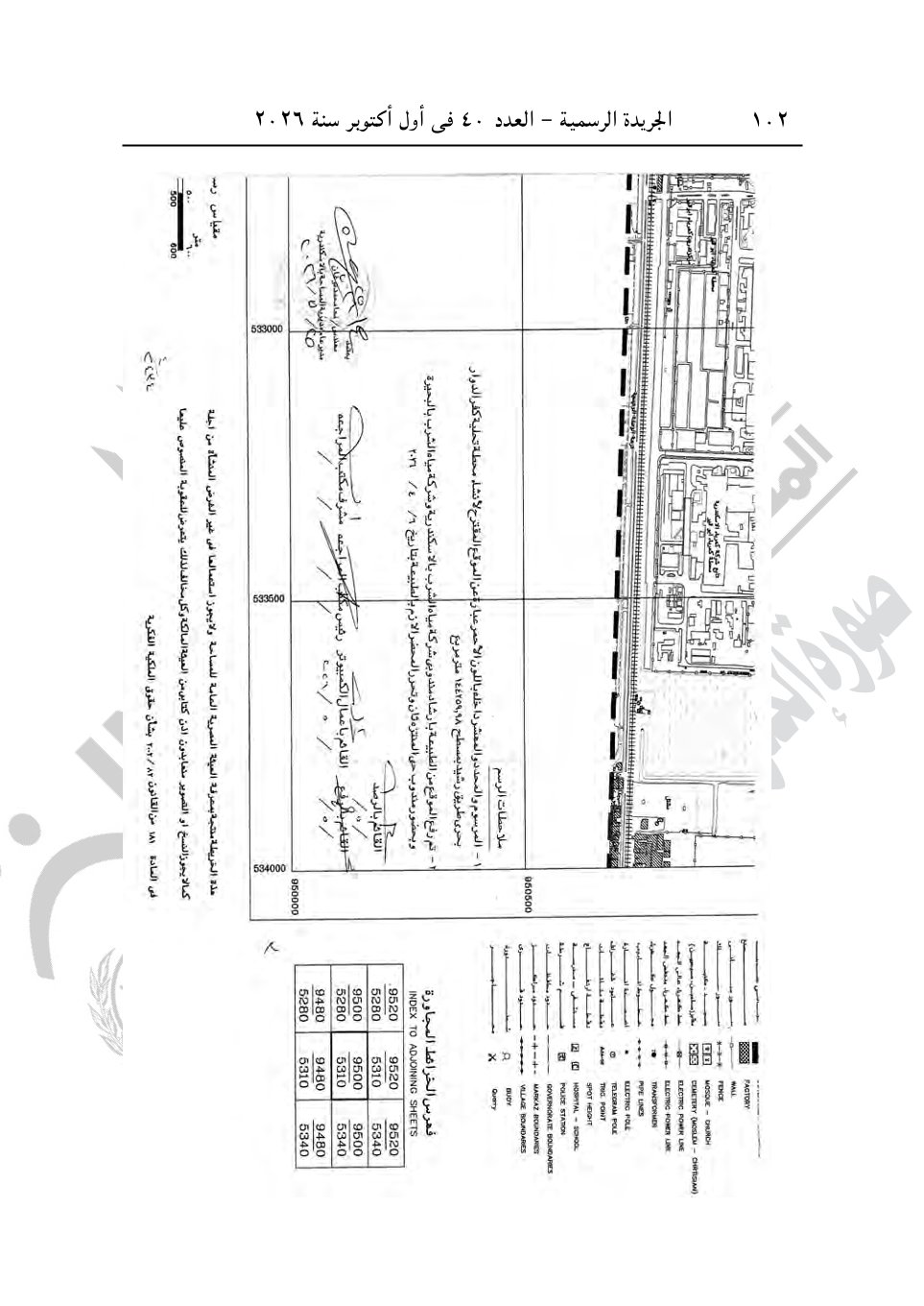 رئيس الوزراء يصدر 4 قرارات جديد بشأن الاستيلاء على أراضي وعقارات لإقامة مشروعات