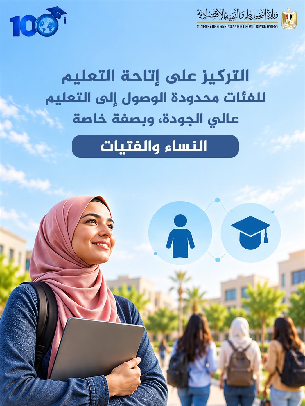 التخطيط تطلق المبادرة العالمية 100 مليون متعلم في مجال ريادة الأعمال والابتكار