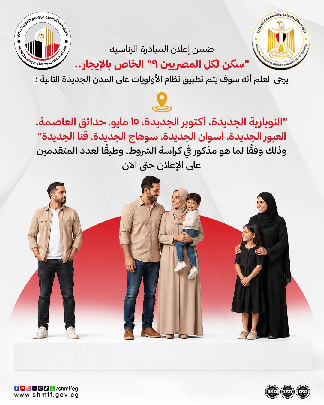 الإسكان: تطبيق نظام الأولويات على شقق الإيجار ضمن «سكن لكل المصريين 9»