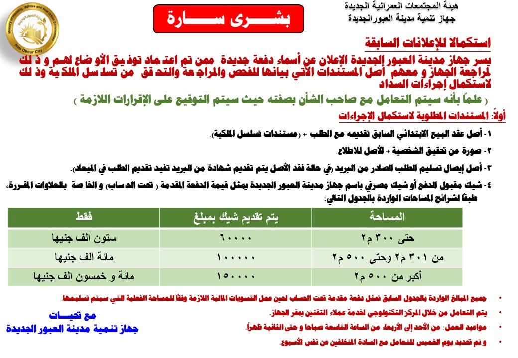مهلة 60 يوما لاستكمال إجراءات تقنين أراض بالعبور الجديدة، تعرف على المستندات المطلوبة