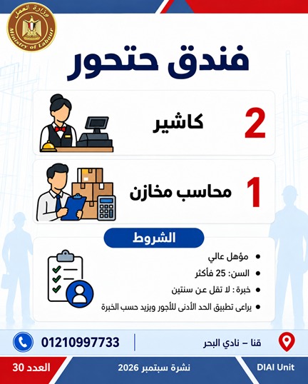 برواتب تصل لـ 20 ألف جنيه، العمل توفر 2539 وظيفة في 11 محافظة