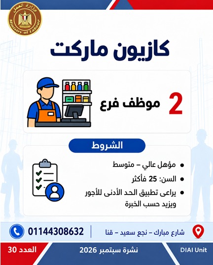 برواتب تصل لـ 20 ألف جنيه، العمل توفر 2539 وظيفة في 11 محافظة