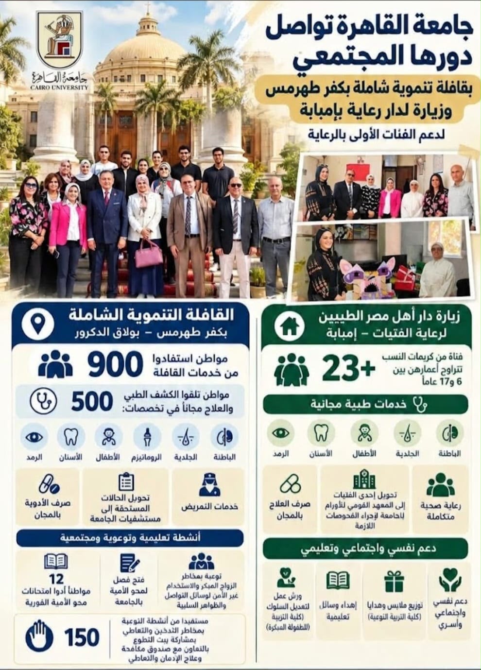 جامعة القاهرة تنظم قافلة تنموية شاملة بكفر طهرمس لدعم الفئات الأولى بالرعاية