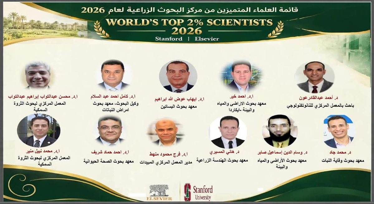 إنجاز مصري جديد.. 11 عالما من البحوث الزراعية في قائمة الأكثر تأثيرا عالميا