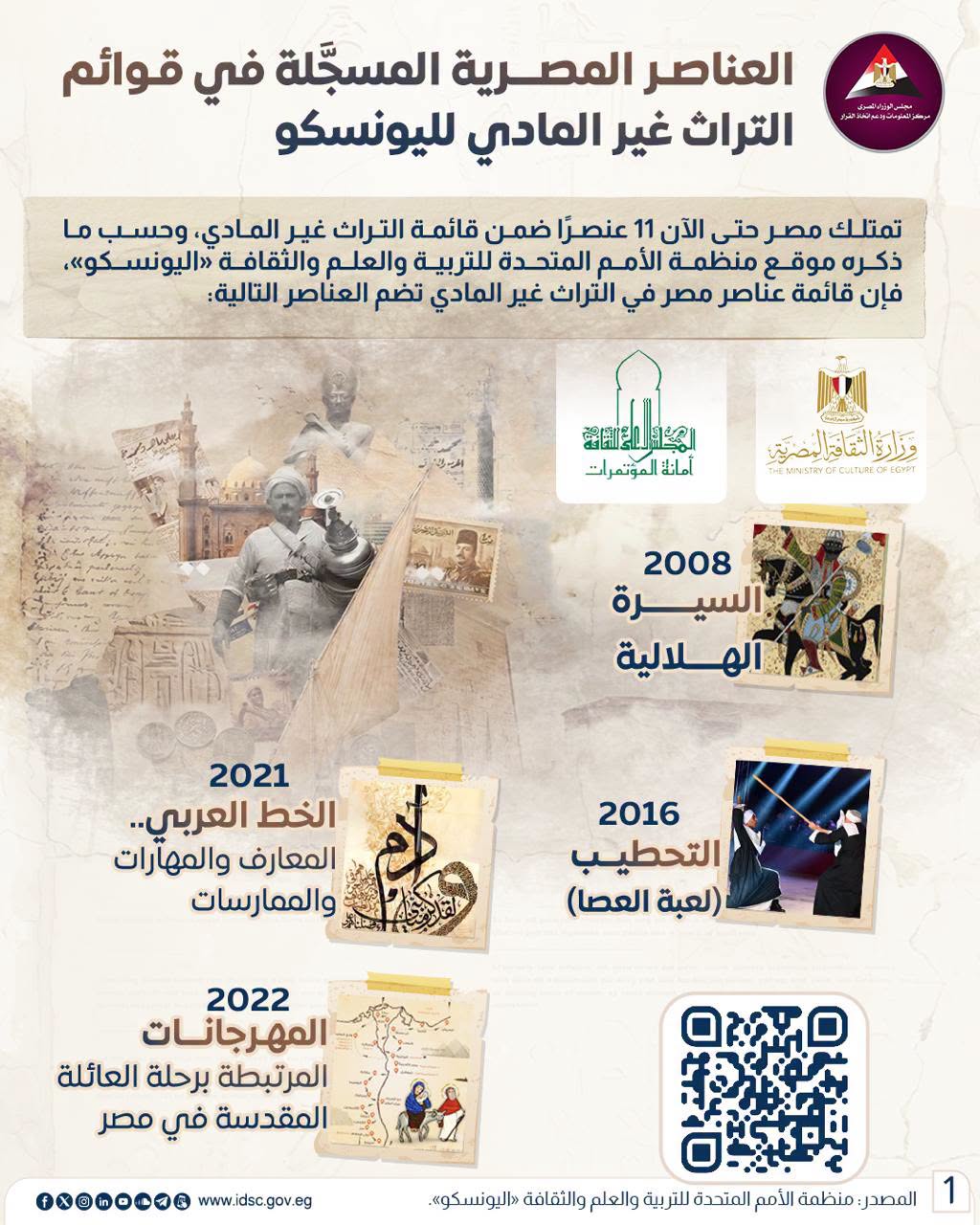 أبرزها السيرة الهلالية والكشري، 11 عنصرا مصريا على قوائم التراث غير المادي لليونسكو (إنفوجراف)