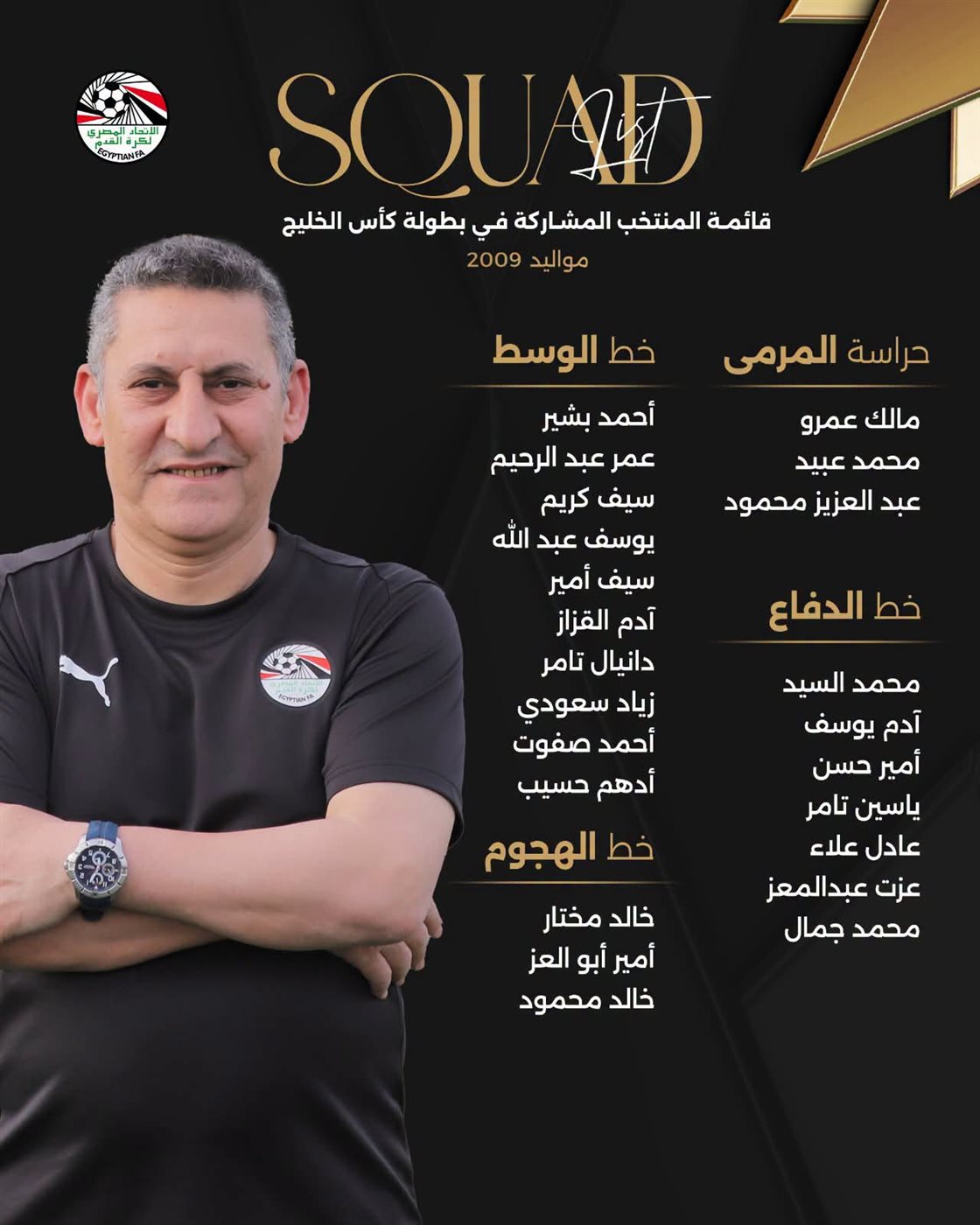 قائمة منتخب الناشئين في بطولة كأس الخليج، فيتو