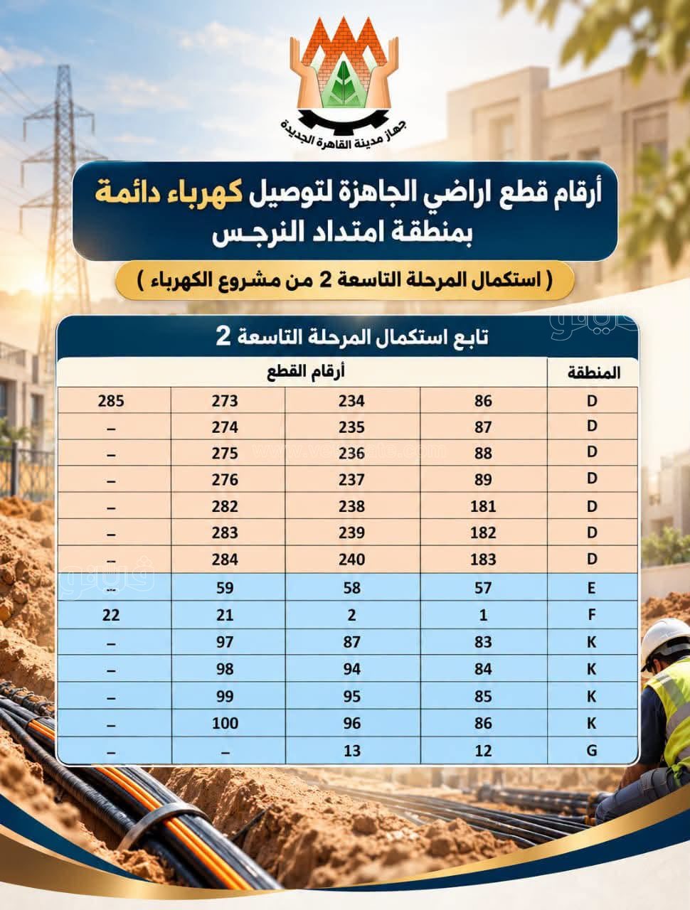 الإسكان تواصل تنفيذ المرحلة التاسعة لتوصيل الكهرباء الدائمة بامتداد النرجس بمشروع «بيت الوطن»
