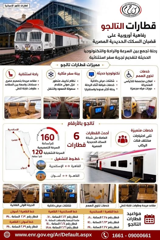 يتسع لـ 492 راكبا، 4 خدمات تقدمها السكك الحديد بقطارات التالجو (إنفوجراف)