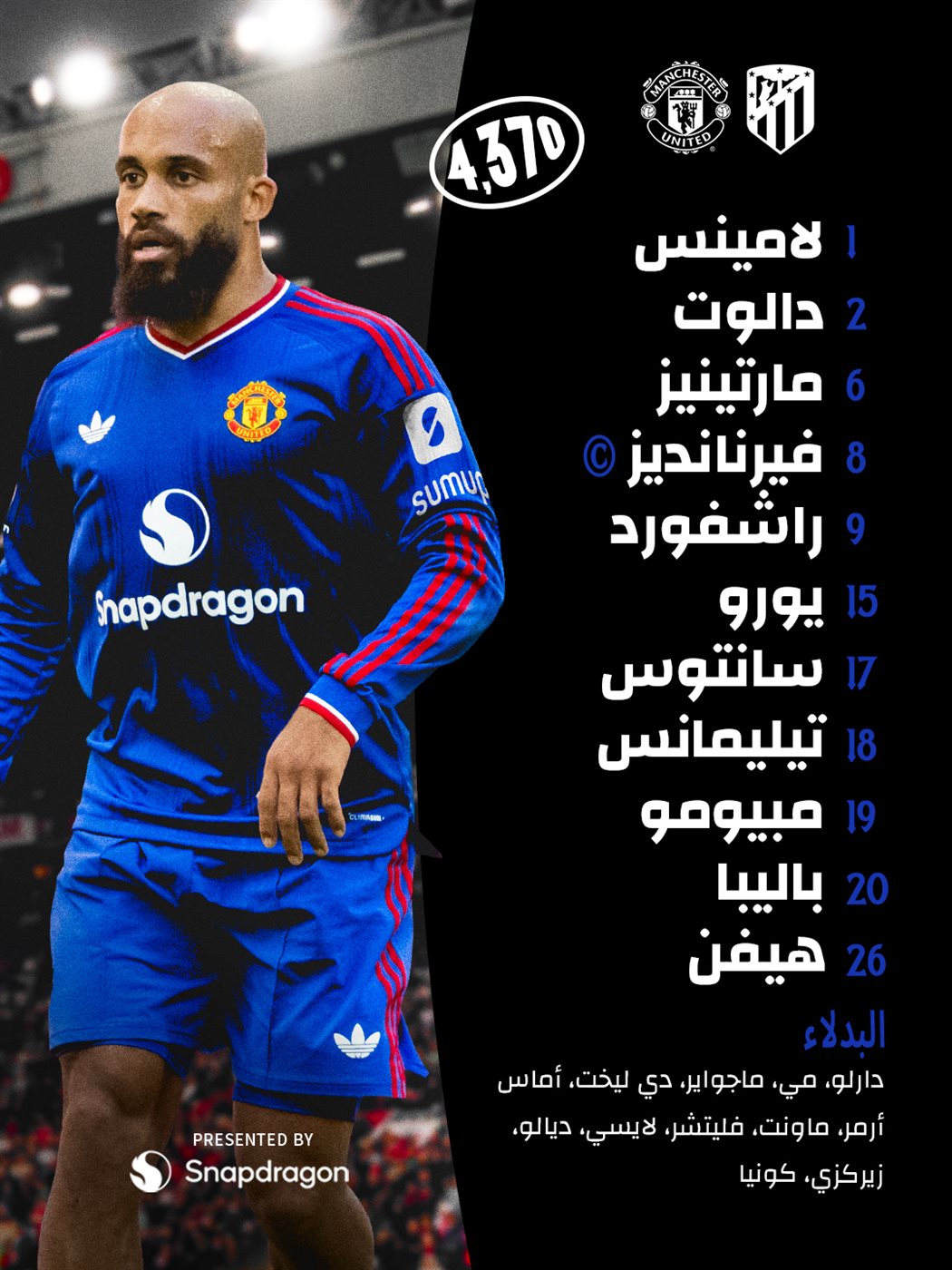 دوري أبطال أوروبا، أتلتيكو مدريد يتقدم على مانشستر يونايتد 0/2 في الشوط الأول