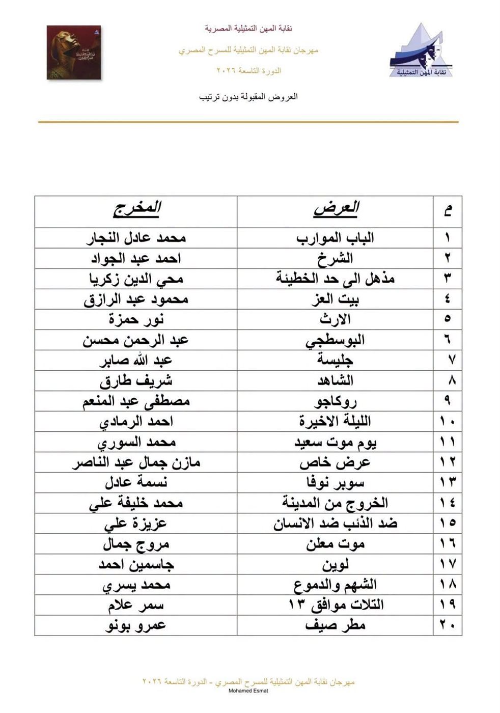 العروض المقبولة بمهرجان نقابة المهن التمثيلية