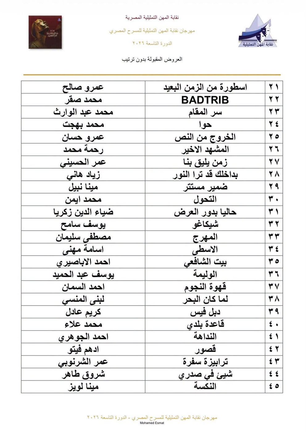 العروض المقبولة بمهرجان نقابة المهن التمثيلية
