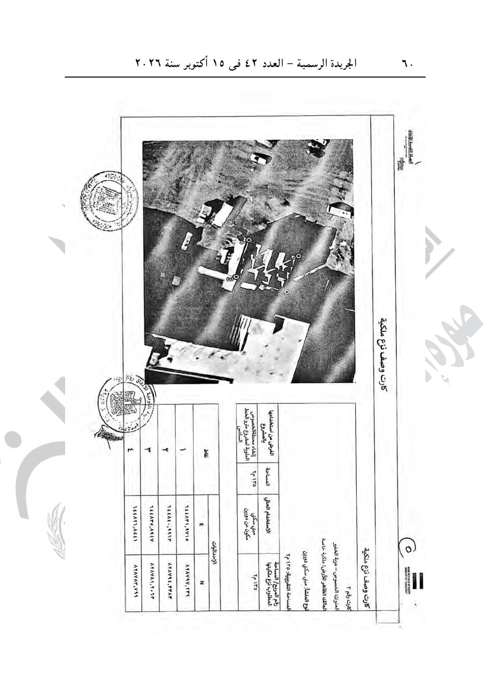 أبرزها أرض الشعراوي ومحمد صبحي، قرارات جديدة لرئيس الوزراء للاستيلاء على عقارات