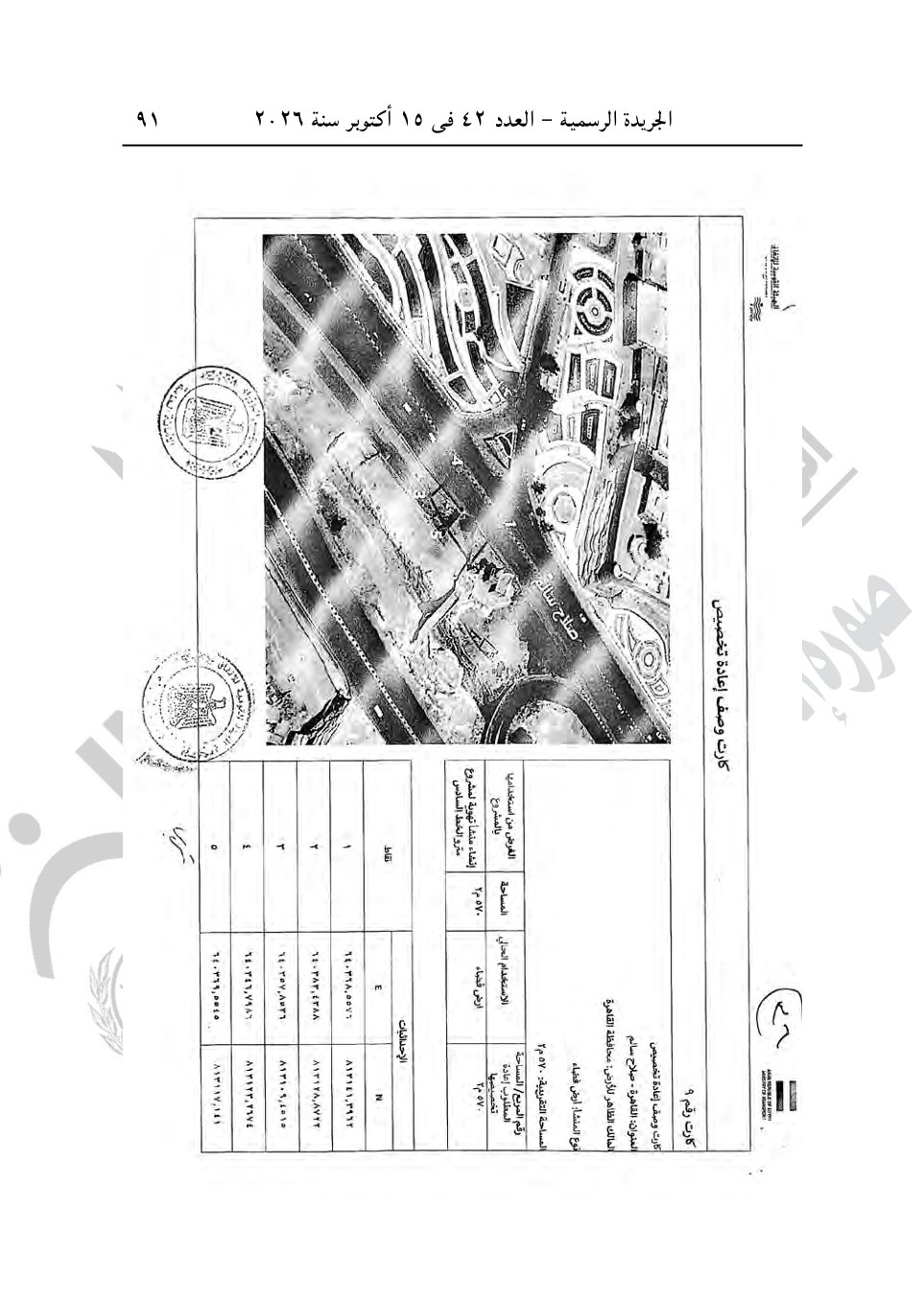 أبرزها أرض الشعراوي ومحمد صبحي، قرارات جديدة لرئيس الوزراء للاستيلاء على عقارات