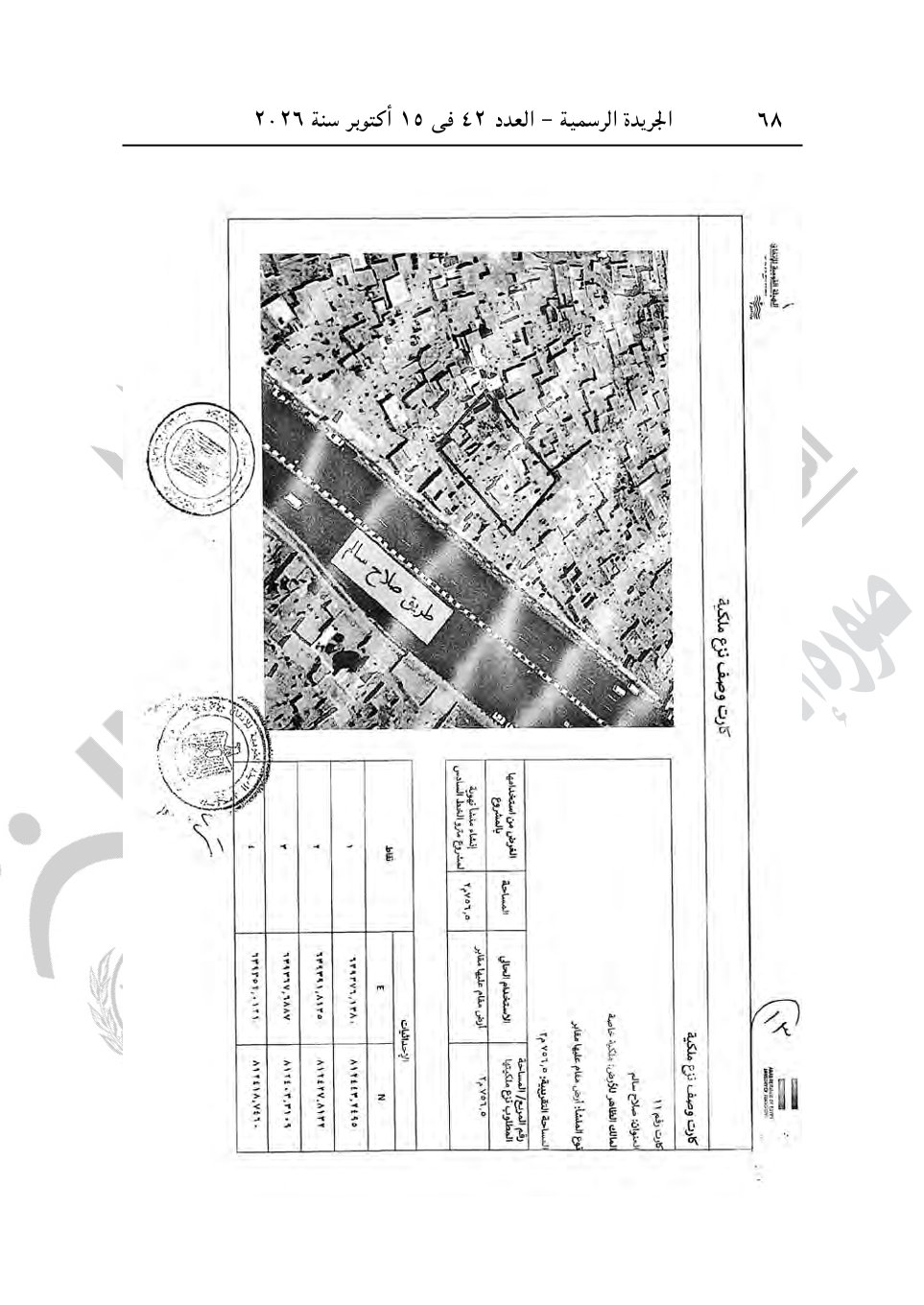 أبرزها أرض الشعراوي ومحمد صبحي، قرارات جديدة لرئيس الوزراء للاستيلاء على عقارات