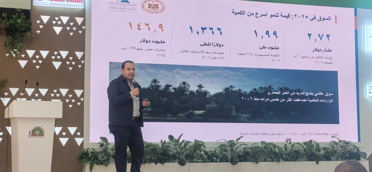 تميم الضوي: صادرات التمور المصرية قفزت إلى 147 مليون دولار في 2025