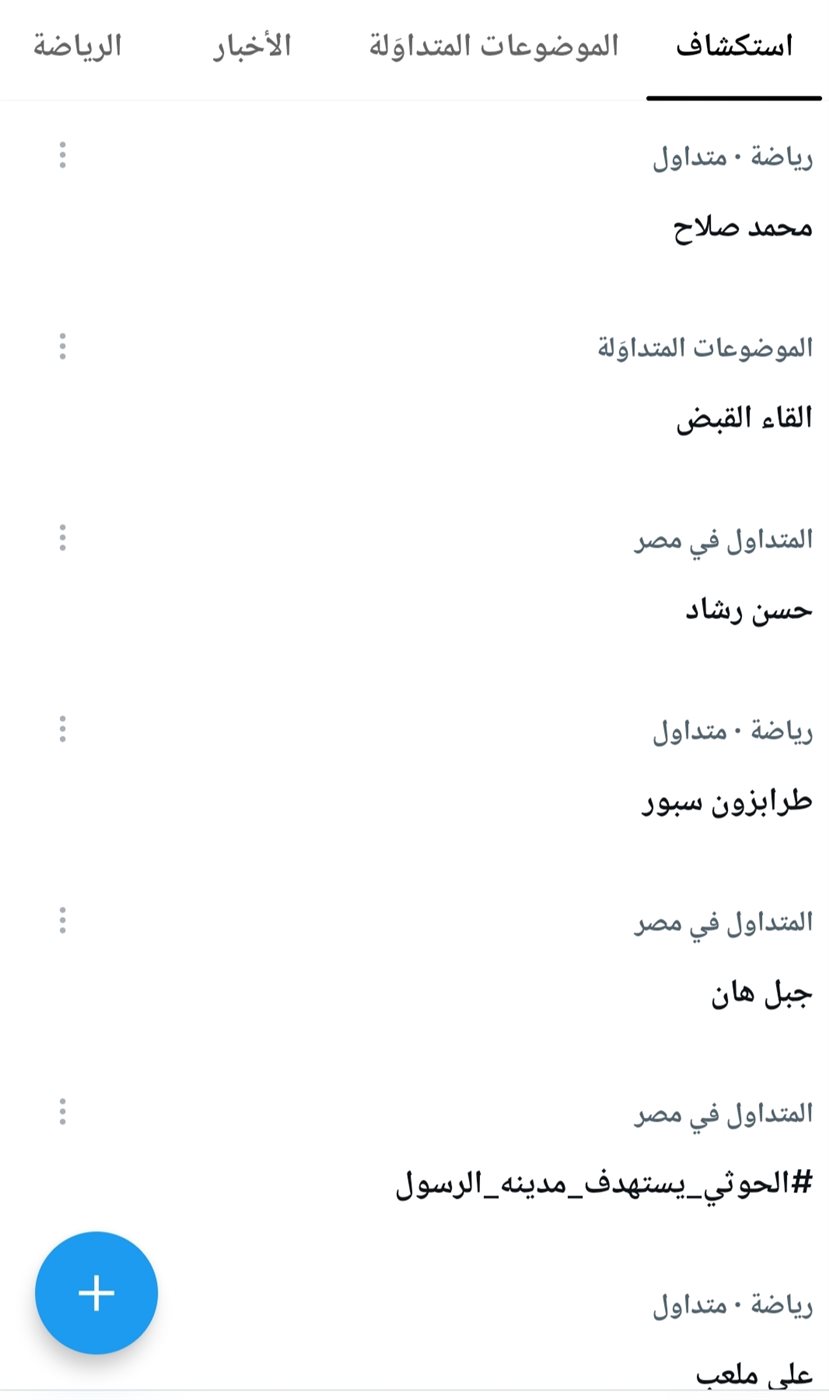 بعد تسجيله هدفا مع طرابزون سبور، محمد صلاح يتصدر تريند إكس (فيديو)