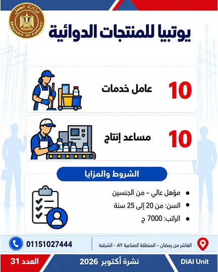 توفير 2541 فرصة عمل جديدة في 16 محافظة.. تعرف على أماكن التقديم