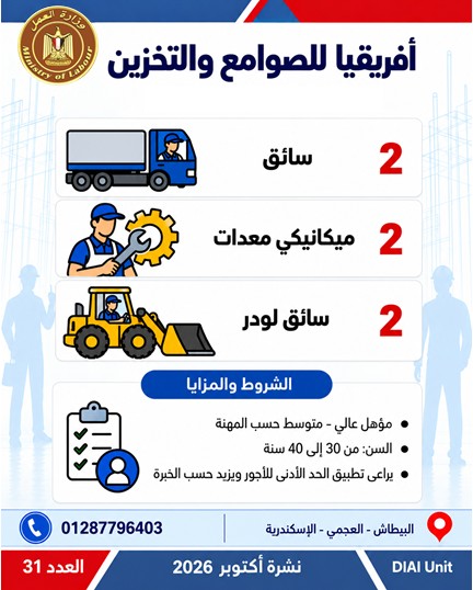 توفير 2541 فرصة عمل جديدة في 16 محافظة.. تعرف على أماكن التقديم