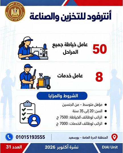 توفير 2541 فرصة عمل جديدة في 16 محافظة.. تعرف على أماكن التقديم