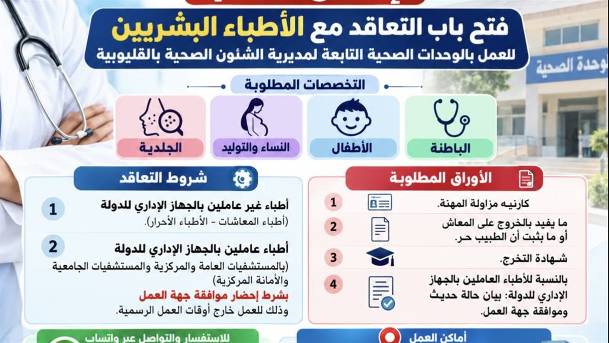 صحة القليوبية تعلن فتح باب التعاقد مع أطباء بشريين في 4 تخصصات