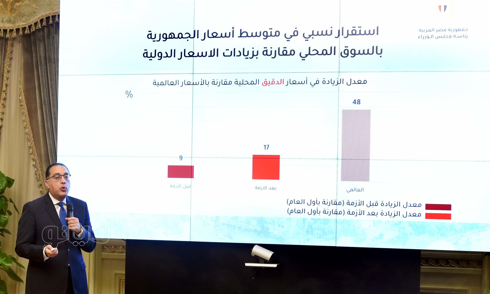 المؤتمر الصحفي لرئيس الوزراء (33)