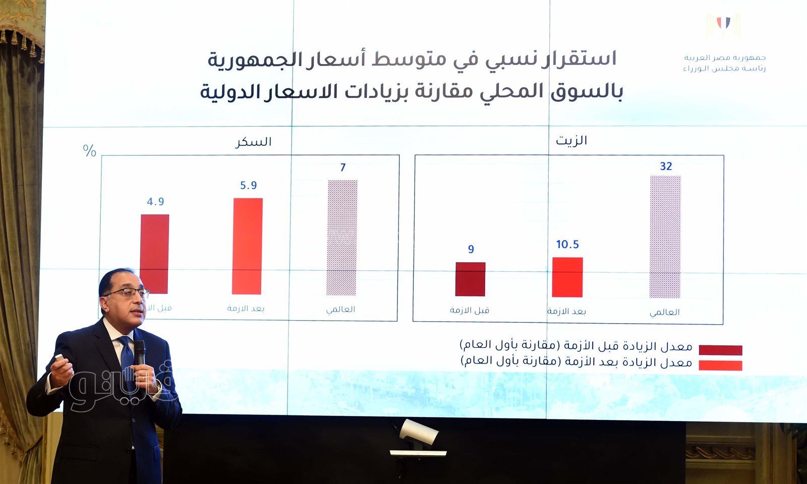 المؤتمر الصحفي لرئيس الوزراء (34)