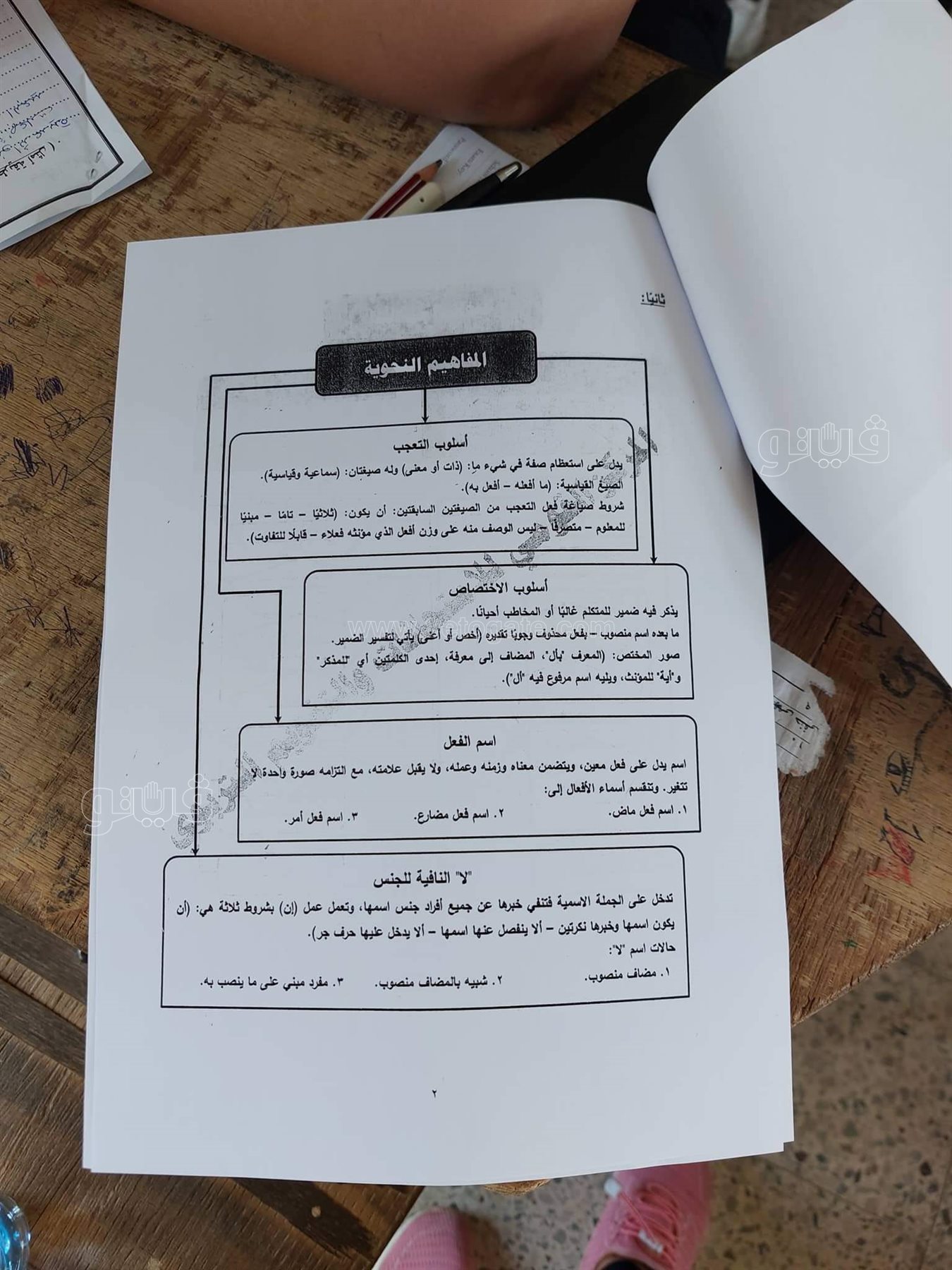 توزيع ورقة المفاهيم على طلاب الصف الثاني الثانوي (5)