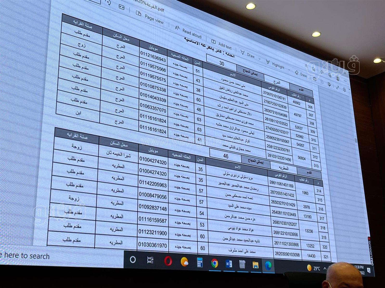 أسماء الفائزين في قرعة الحج بمحافظة القاهرة (1)