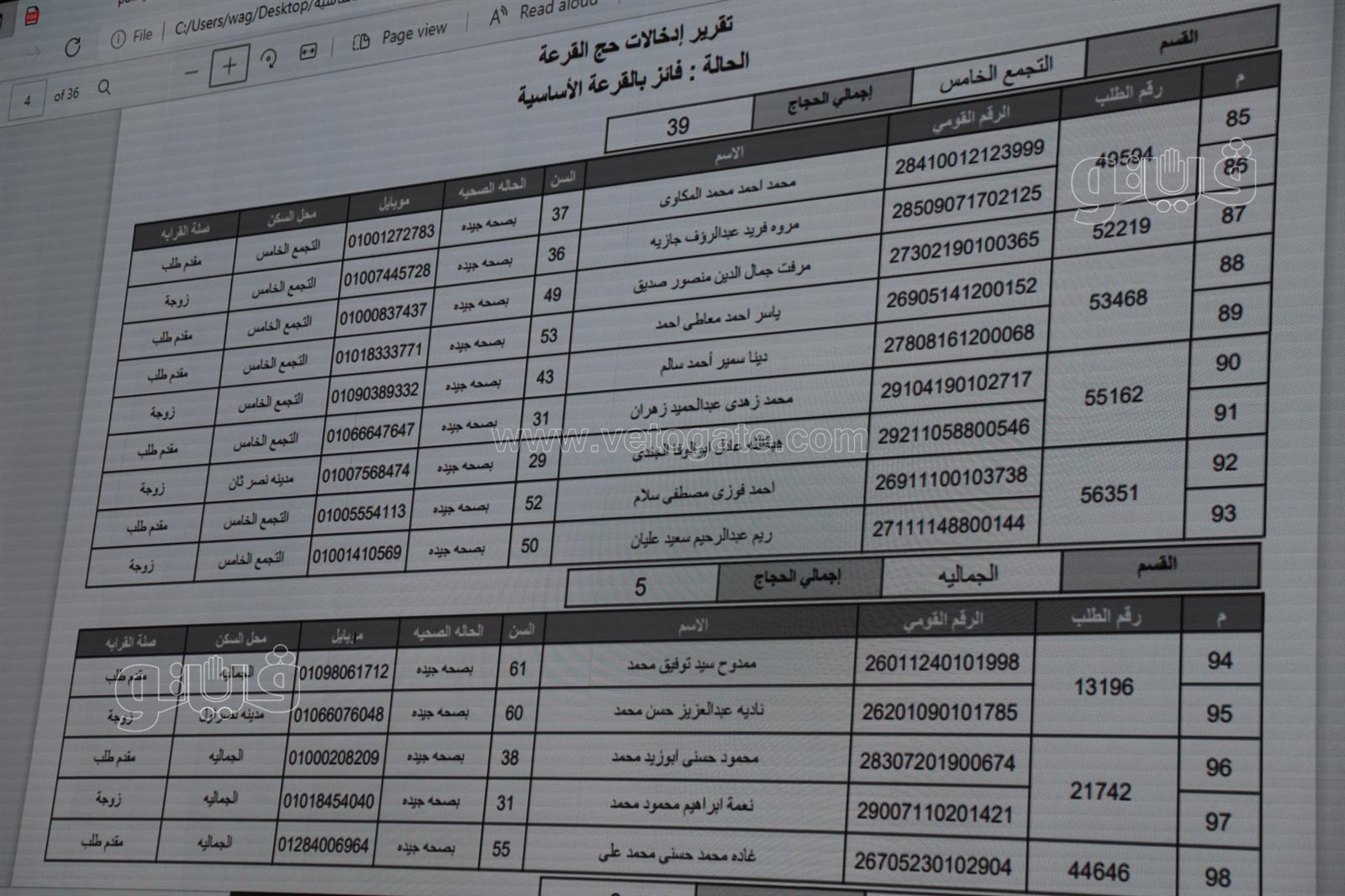 أسماء الفائزين في قرعة الحج بمحافظة القاهرة (3)