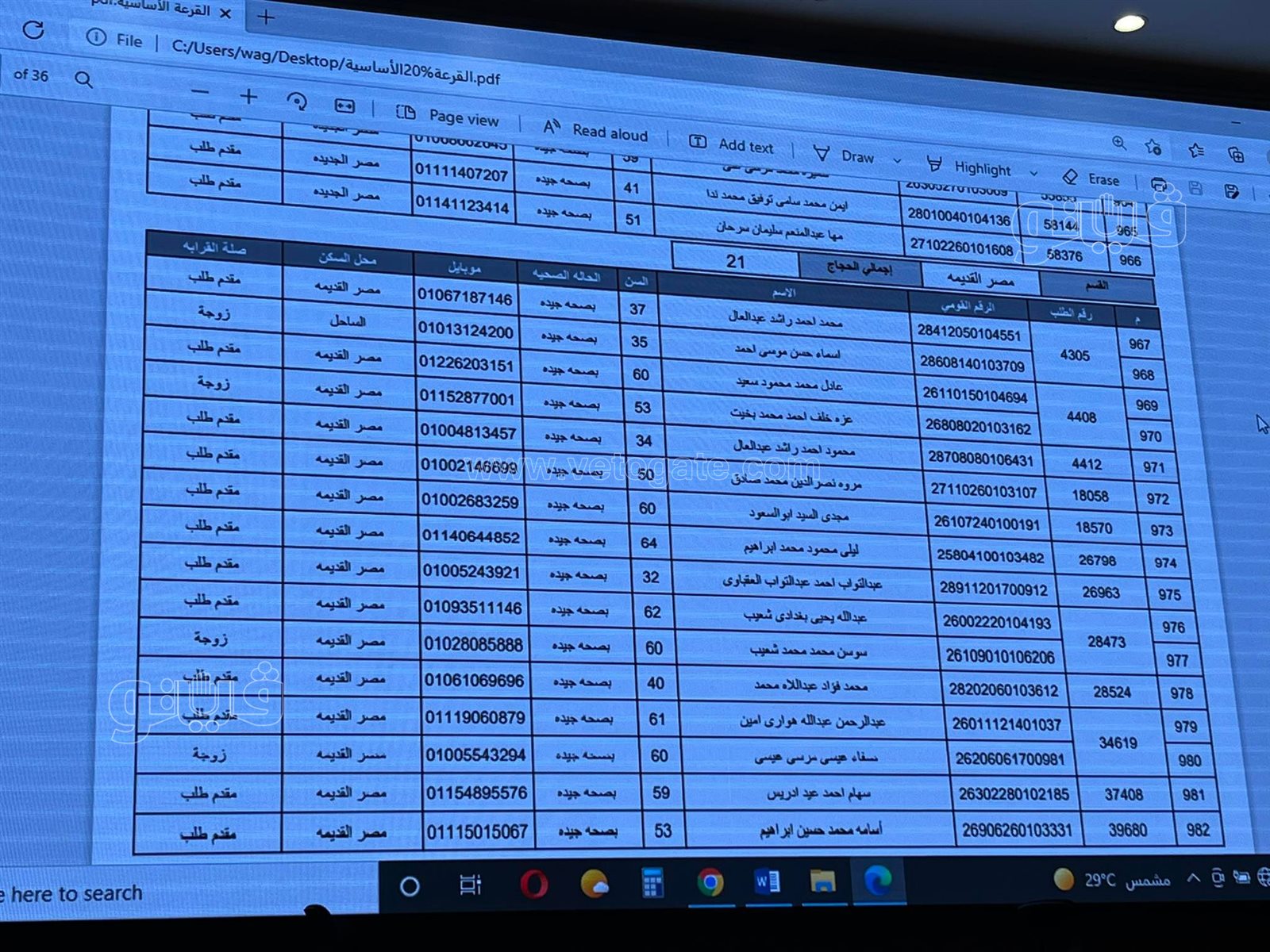 أسماء الفائزين في قرعة الحج بمحافظة القاهرة (4)