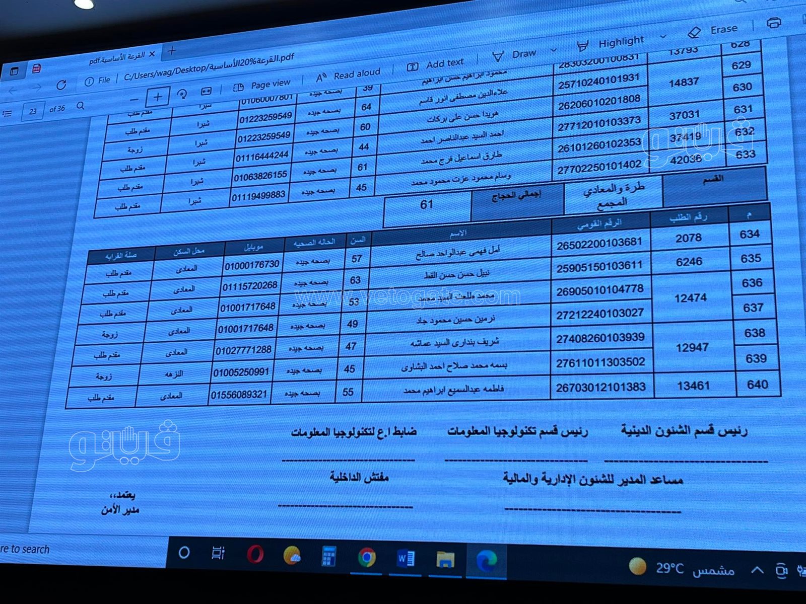 أسماء الفائزين في قرعة الحج بمحافظة القاهرة (6)