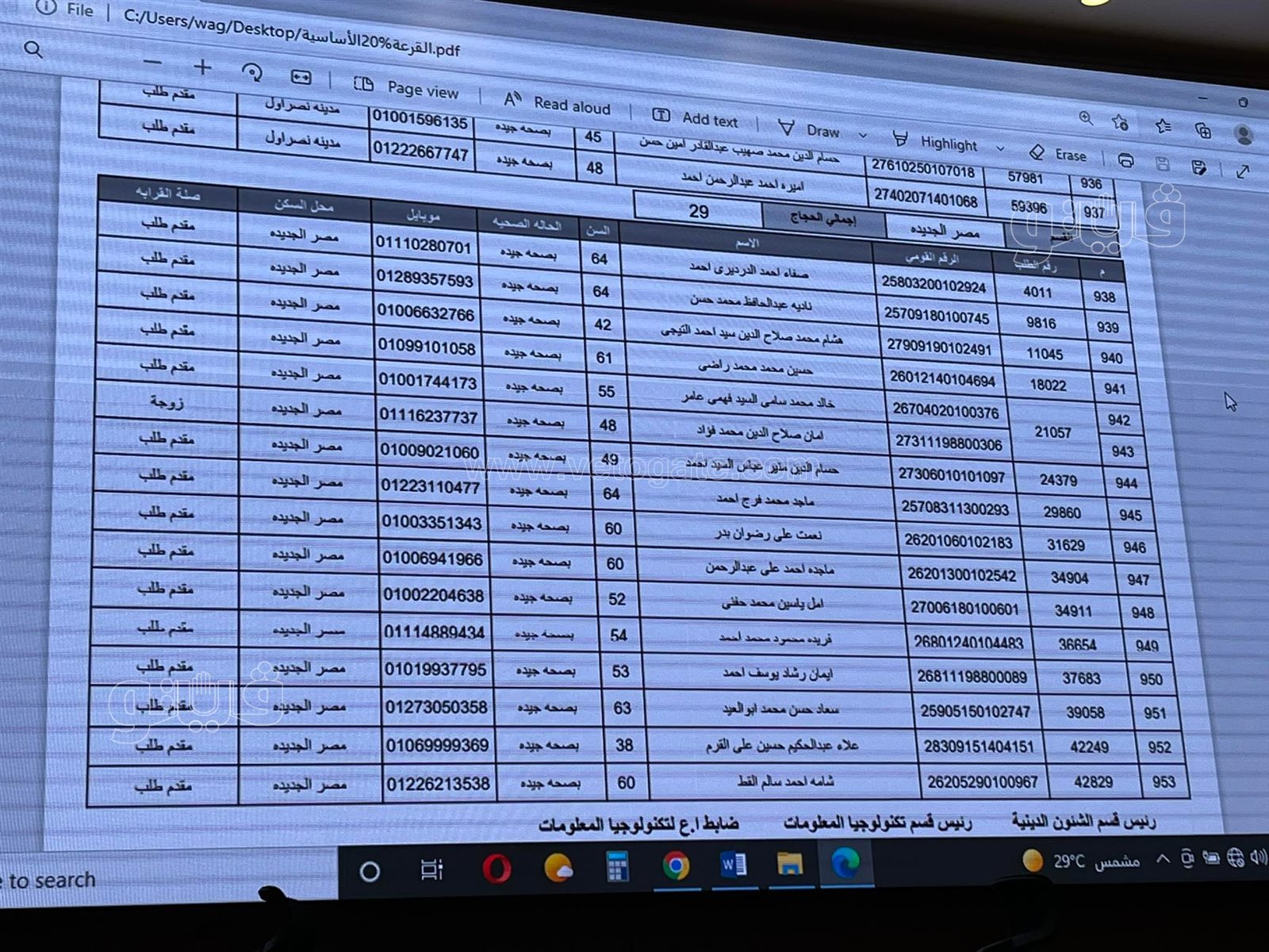 أسماء الفائزين في قرعة الحج بمحافظة القاهرة (8)