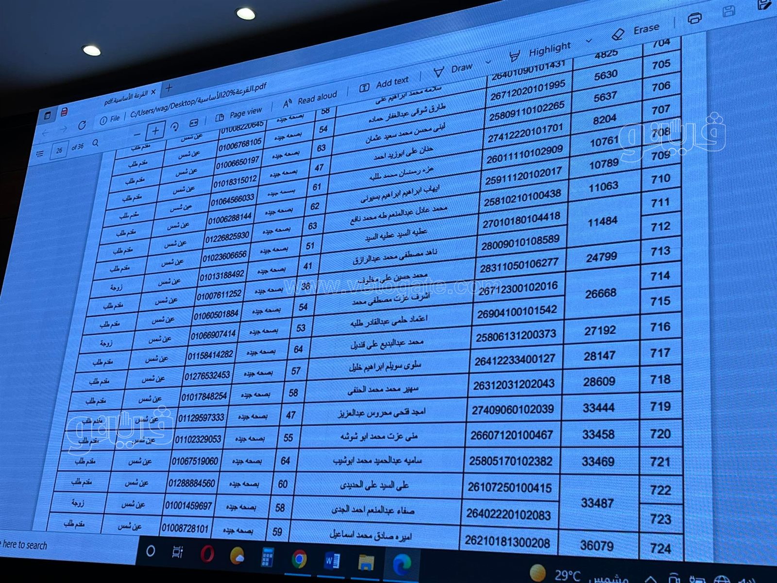 أسماء الفائزين في قرعة الحج بمحافظة القاهرة (9)