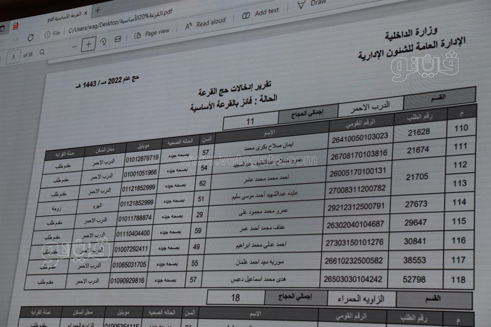 أسماء الفائزين في قرعة الحج بمحافظة القاهرة (10)