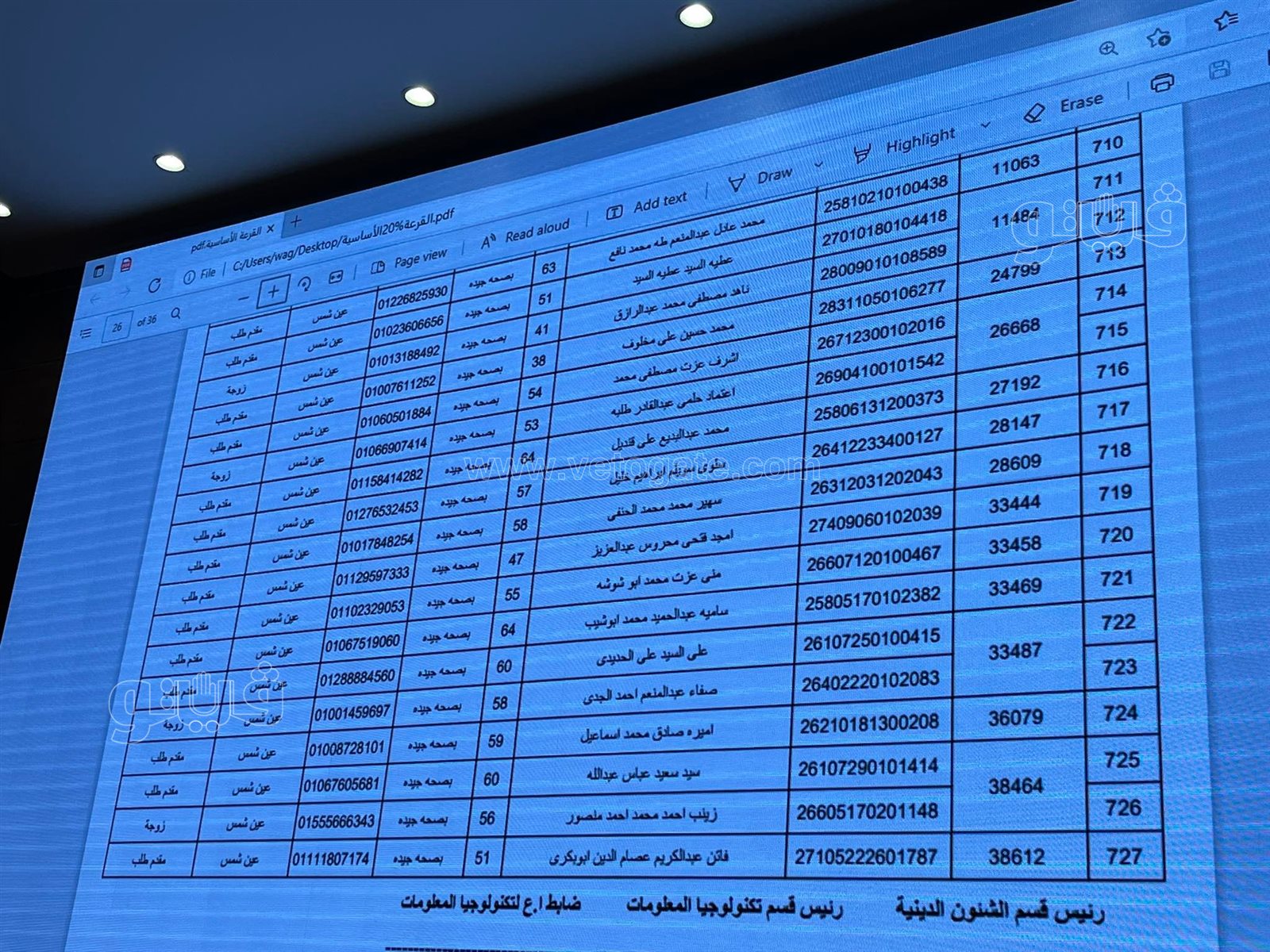 أسماء الفائزين في قرعة الحج بمحافظة القاهرة (11)