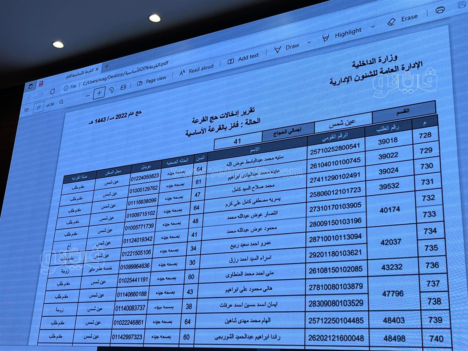 أسماء الفائزين في قرعة الحج بمحافظة القاهرة (13)