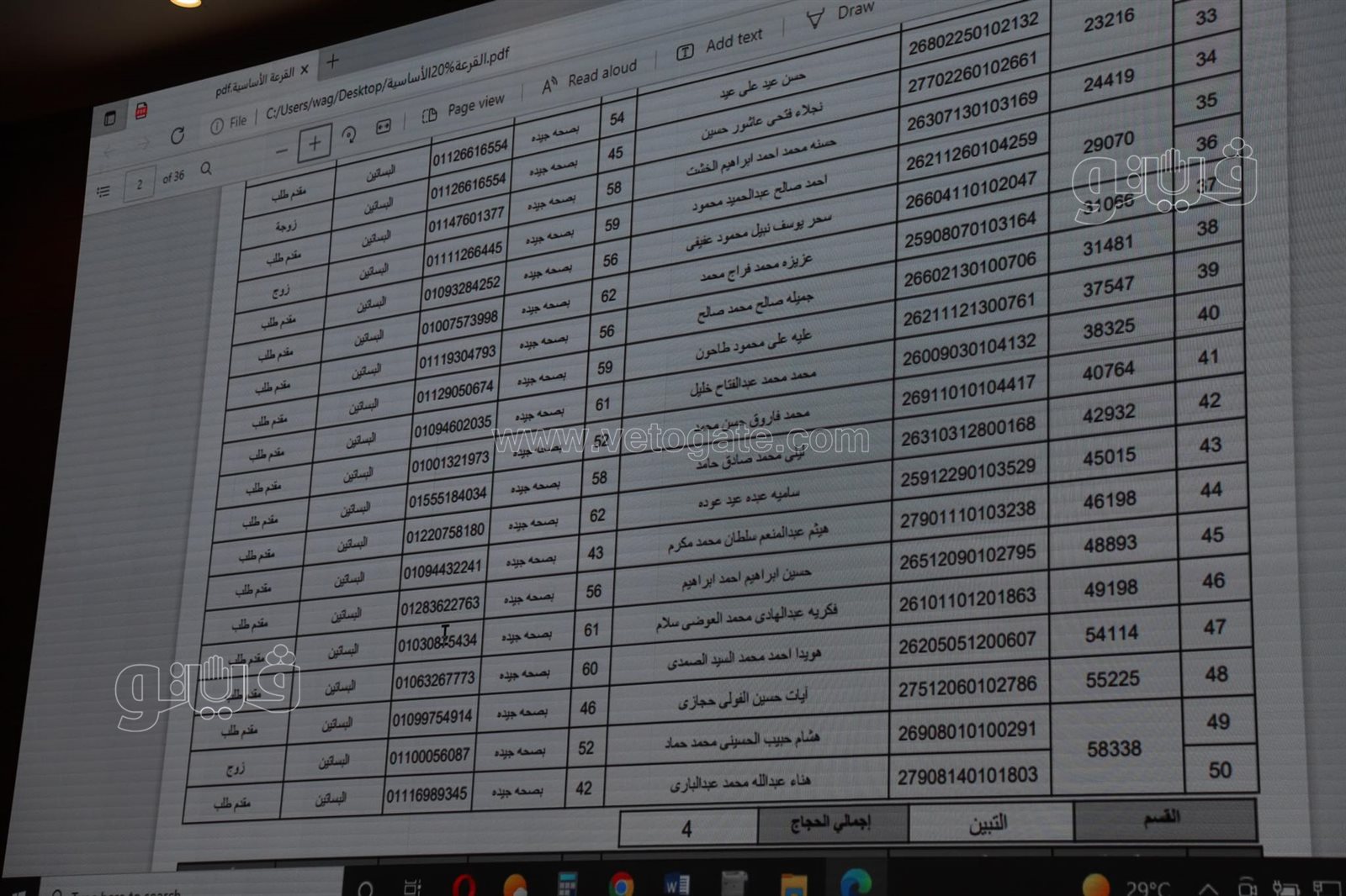 أسماء الفائزين في قرعة الحج بمحافظة القاهرة (18)